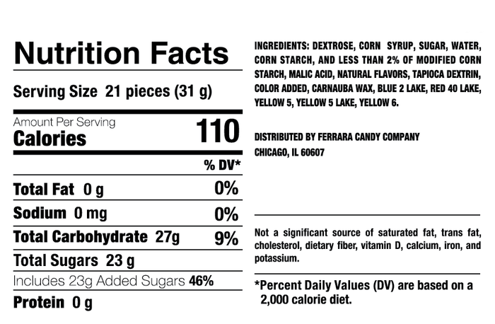 Ingredients and nutrition popup card