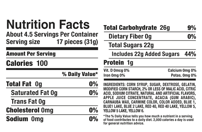 Ingredients and nutrition popup card