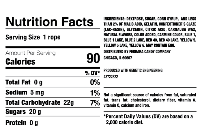 Ingredients and nutrition popup card
