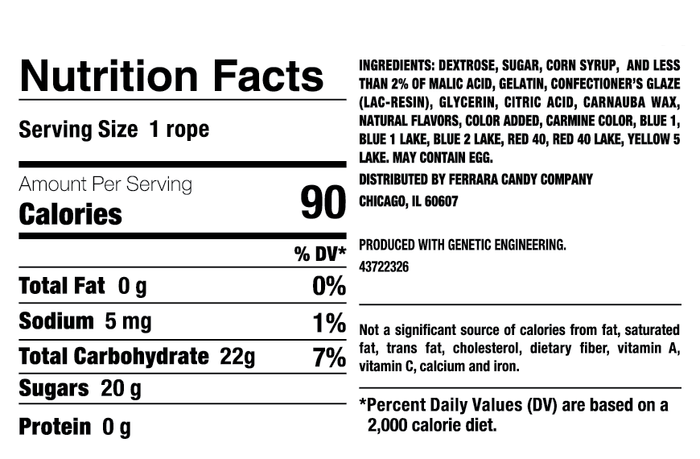 Ingredients and nutrition popup card