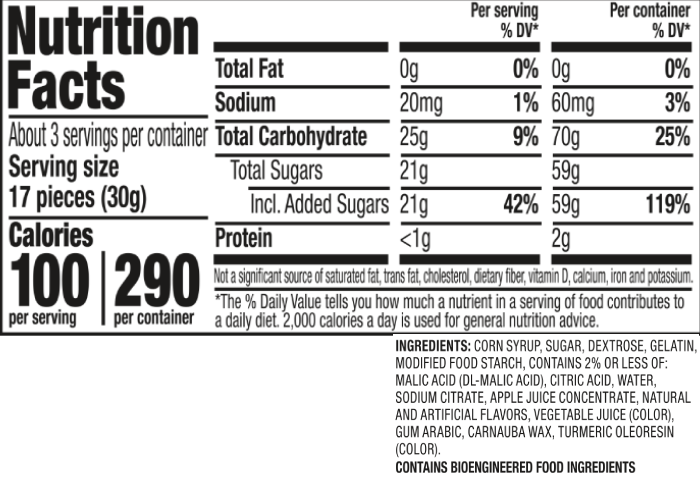 Ingredients and nutrition popup card